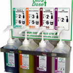 Ultradose Unit